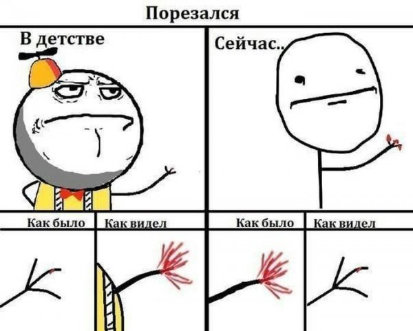 Самый УГАРНЫЙ Мем