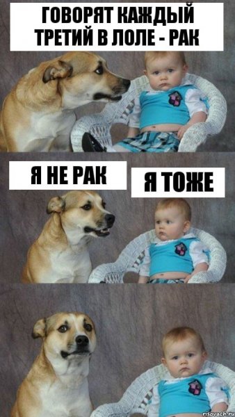 Каждый третий статистика