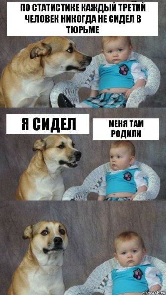 По статистике каждый третий