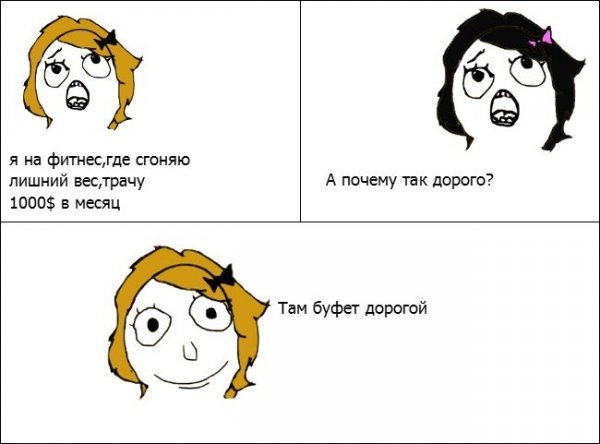 Комиксы про лишний вес