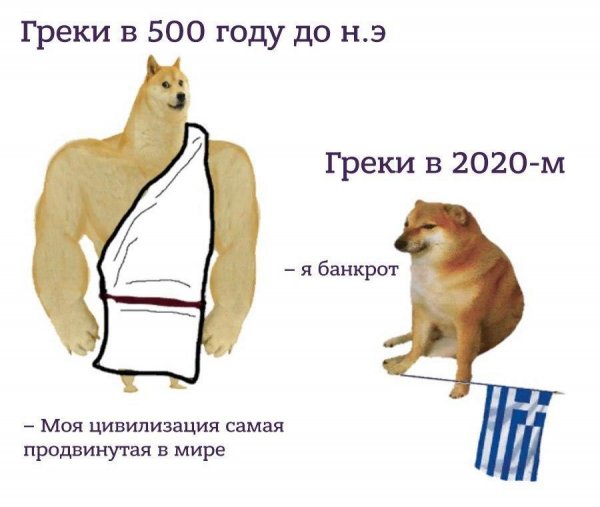 Качок доге и Чимс