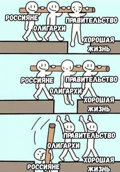 Смешные ситуации мемы