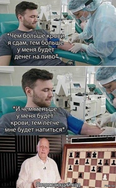 Самые интересные мемы