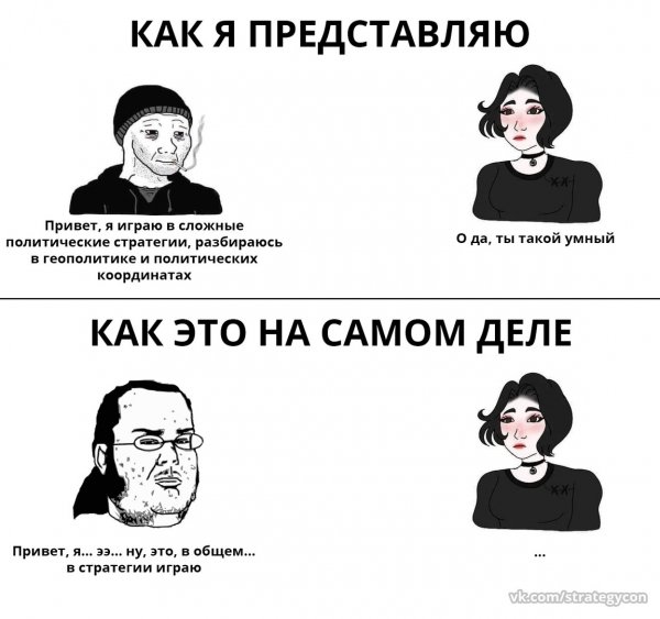 Типы личности мемы