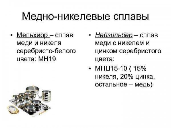 Медно-никелевые сплавы маркировка