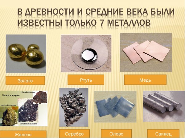 Золото, медь, алюминий, серебро, железо