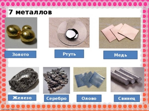 Железо, алюминий, медь, золото, серебро, никель