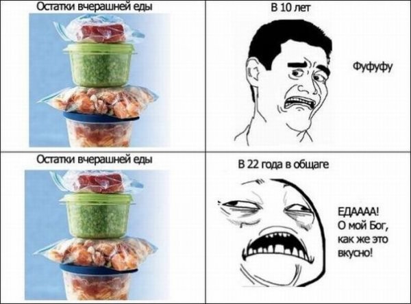 Мемы про еду