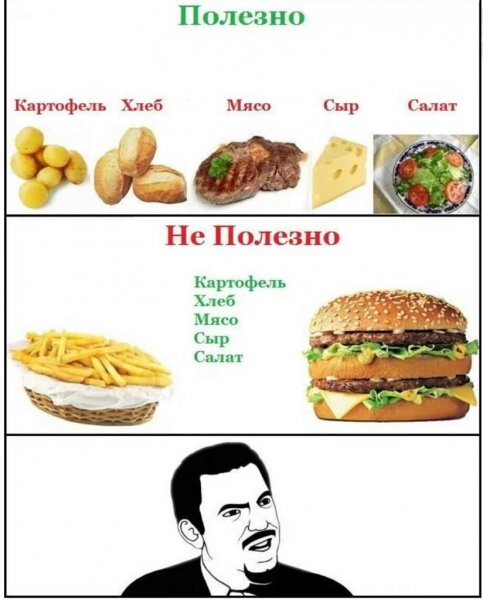 Мемы с едой