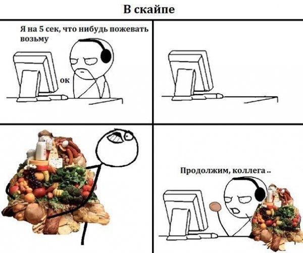 Приколы с мемами про еду