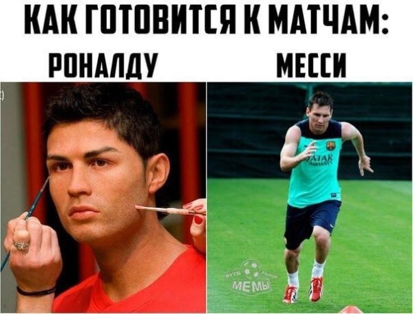 Криштиану Роналду мемы