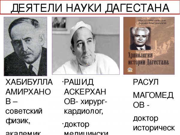 Деятели науки