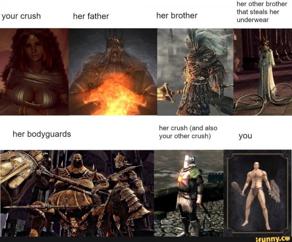 Dark Souls 1 memes