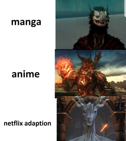 Dark Souls Мем