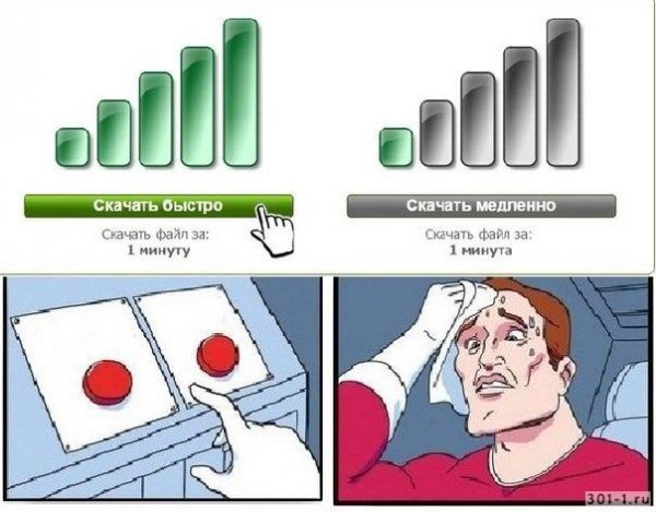 Сложный выбор Мем