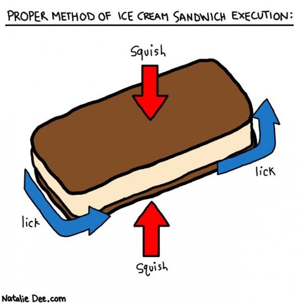 Cream Sandwich Мем Гоблин