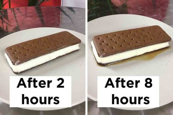 Бутерброд по английски