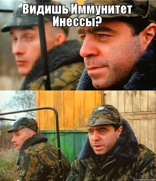 Инесса имя на белом фоне