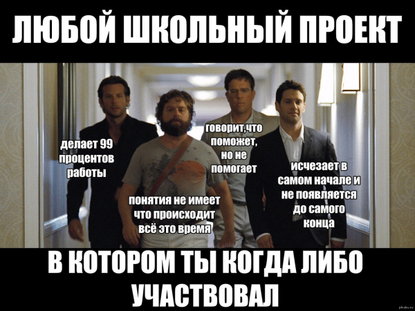 В каждой команде есть