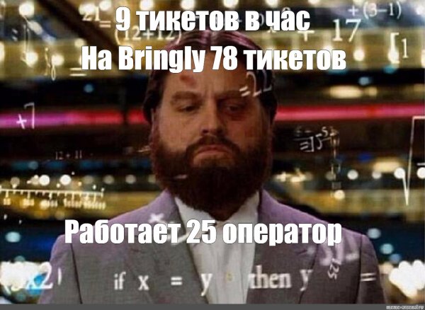 Зак Галифианакис Мем