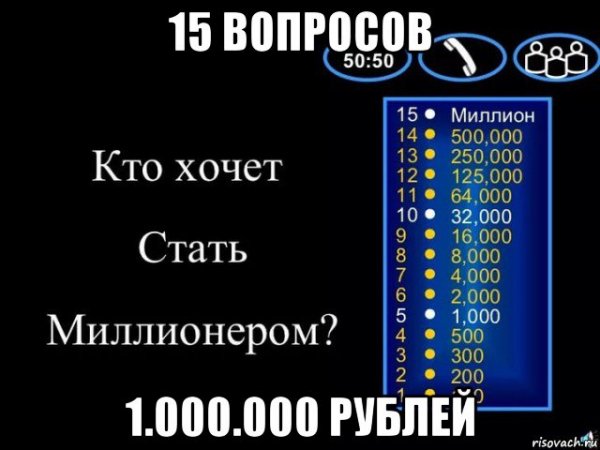 Миллионер Мем Стонкс