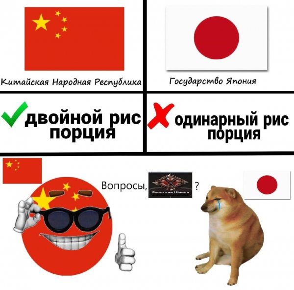 Мемы про Китай