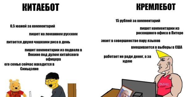 Социальный рейтинг мемы