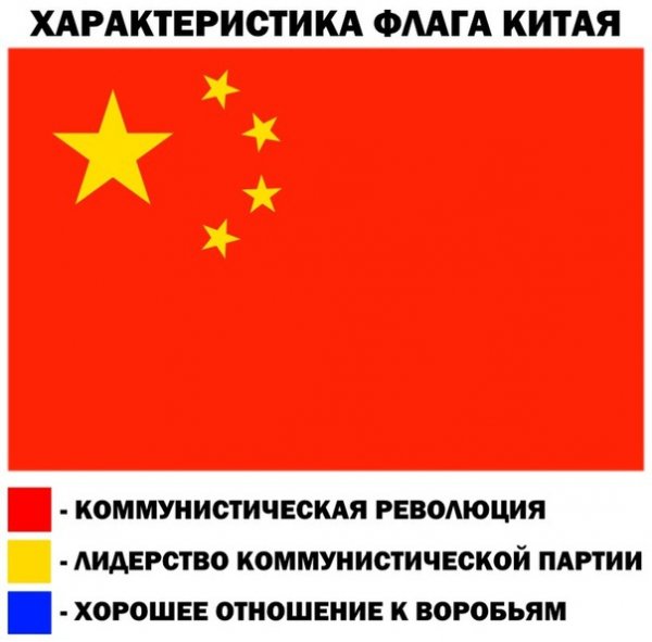 Мемы про партию Китая