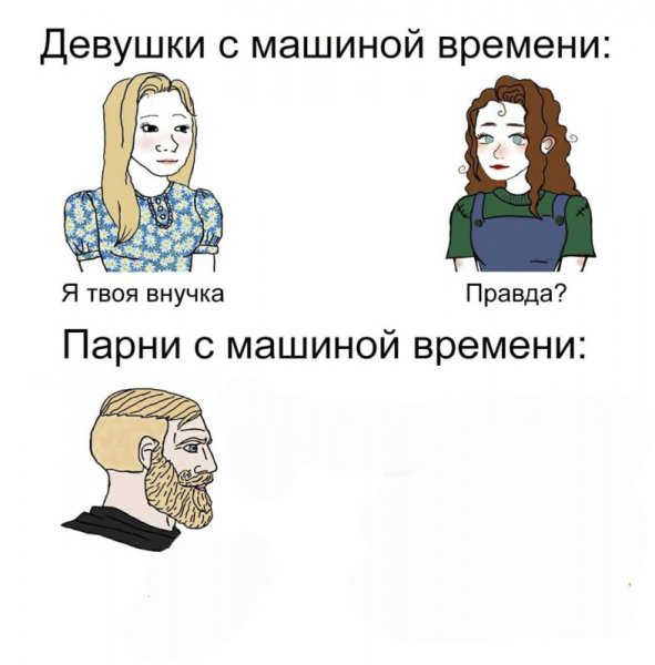 Мем парни и девушки с машиной времени