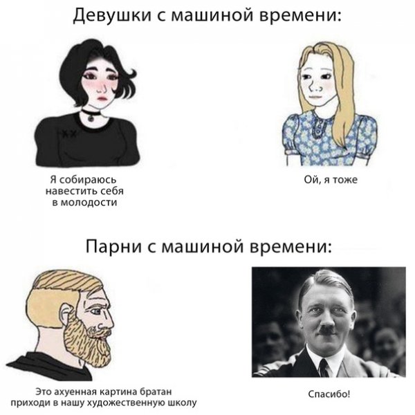 Девушки с машиной времени Мем