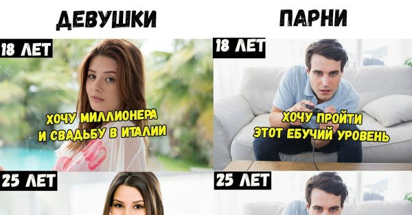 Мемы про девушек и парней
