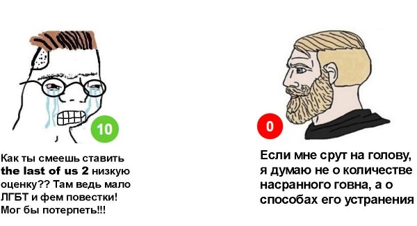 Бородатый мужик Мем