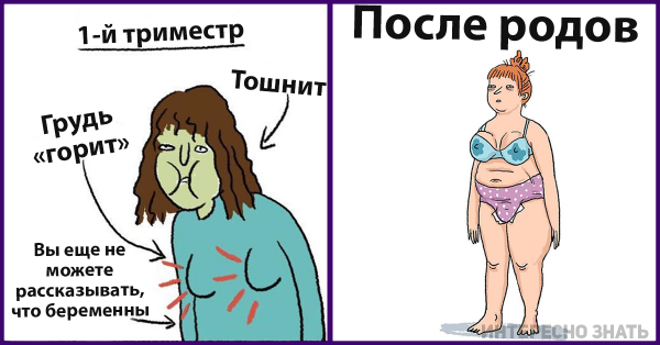 Смешные шутки про роды