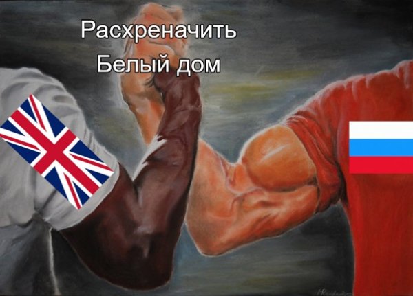 Две мускулистые руки Мем