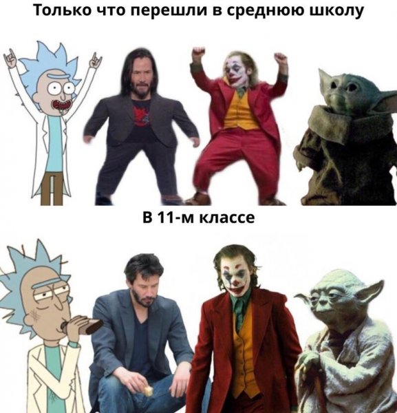 Популярные мемы 2020