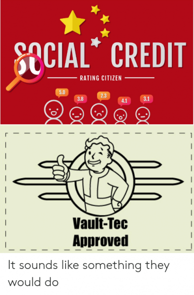 Social credit Мем Китай