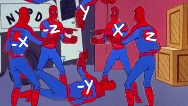 4 Человека паука Мем