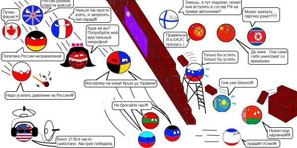 Countryballs Евразийский Союз