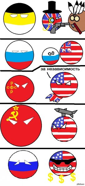 Кантриболз Россия и США