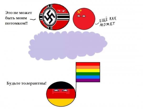 Кантриболз комиксы про Германию