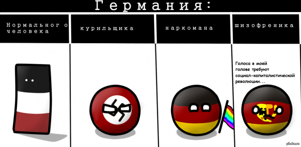 Кантриболз Германская Империя и Польша