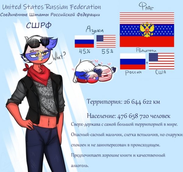 Кантрихьюманс СШРФ