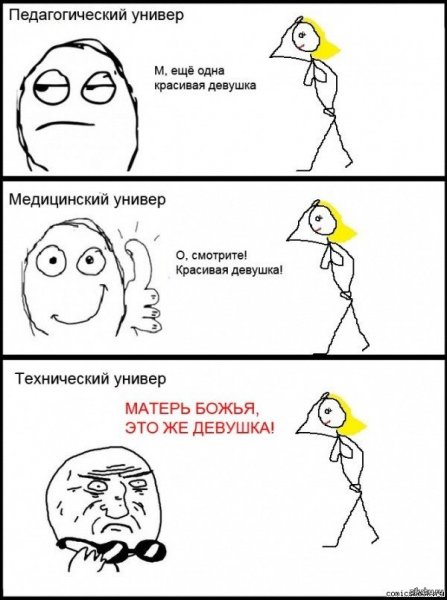 Мемы про университет