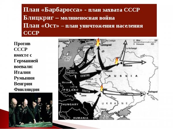 Карта второй мировой войны план Барбаросса