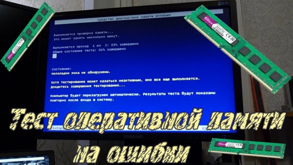 Тест оперативной памяти