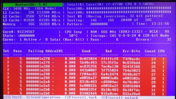 Memtest86 ошибки Вольтаж
