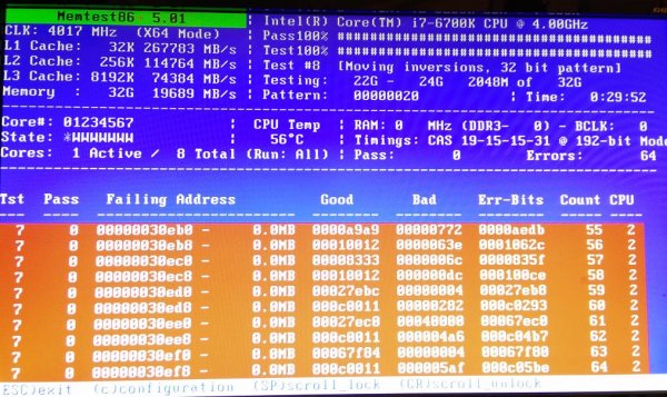 Memtest86 ddr4