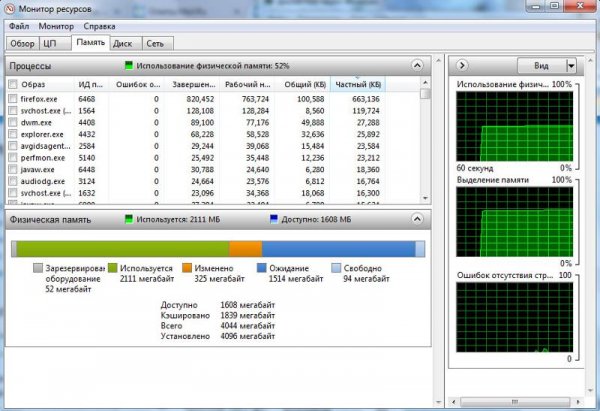 Mdsched как выглядит ошибка после проверки