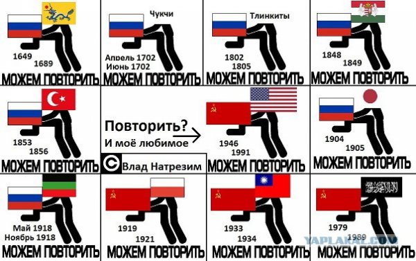 Повторим на машине