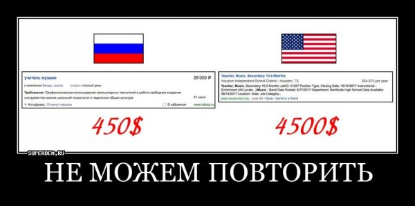 Можем повторить мемы